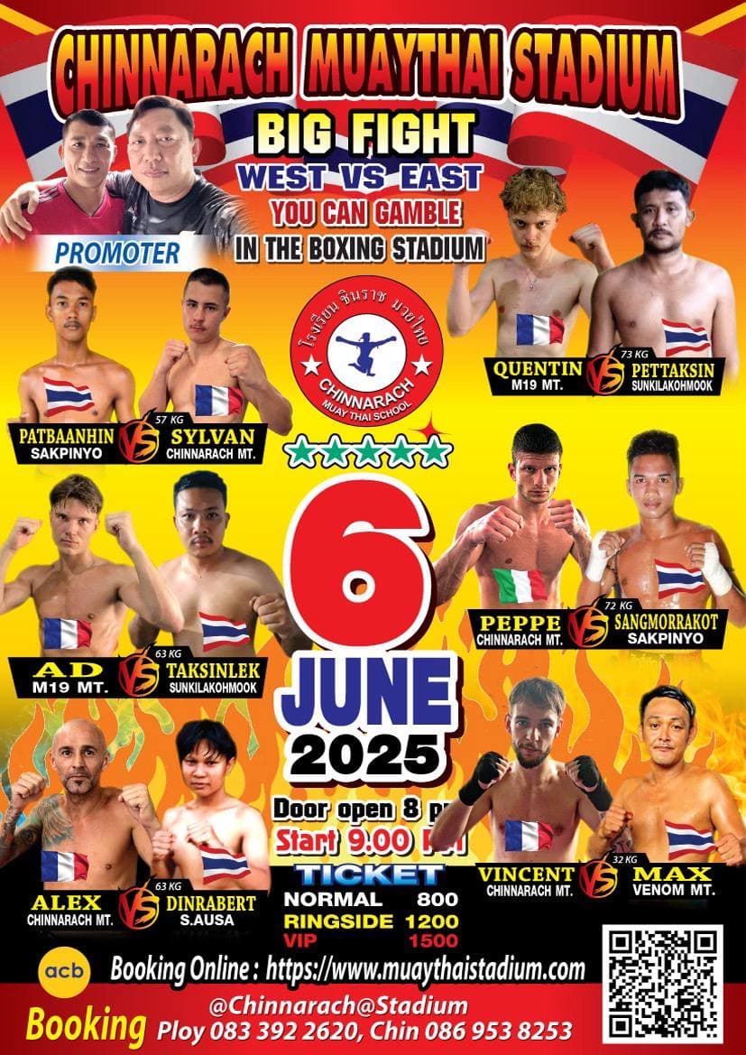 6 June 2025, Chinnarach Stadium